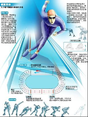 据报道
