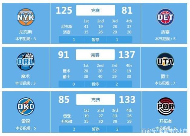 心理状态也