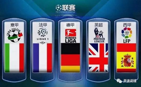 现代渠道接
