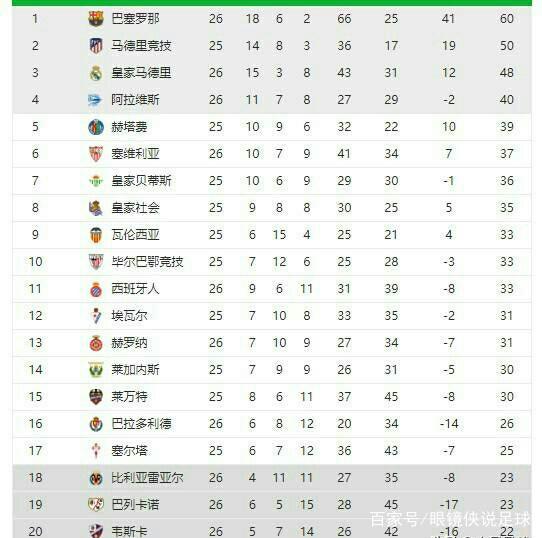 案例分析