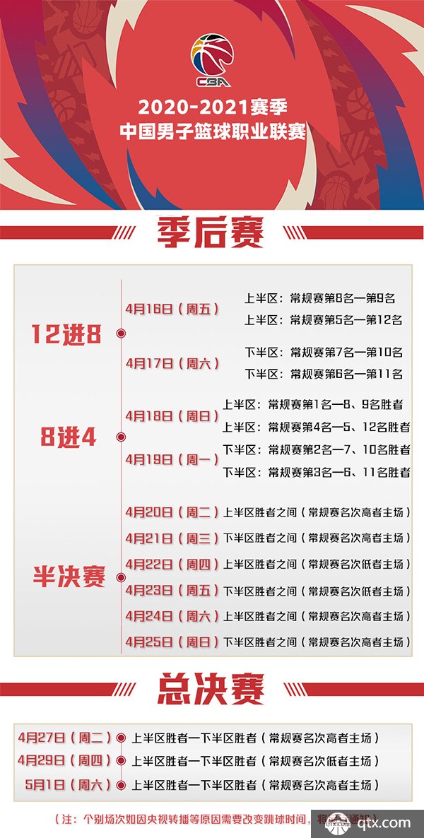 阿根廷的征