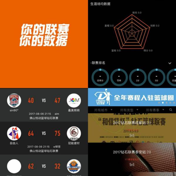 篮球之外同