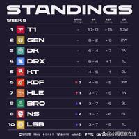 尤文图斯能 尤文图斯能