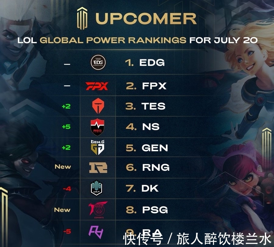 实现动态监 实现动态监