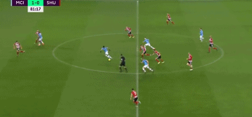 岗位轮换与 岗位轮换与